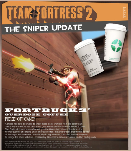 Team Fortress 2 - Обновления! *FAKE*